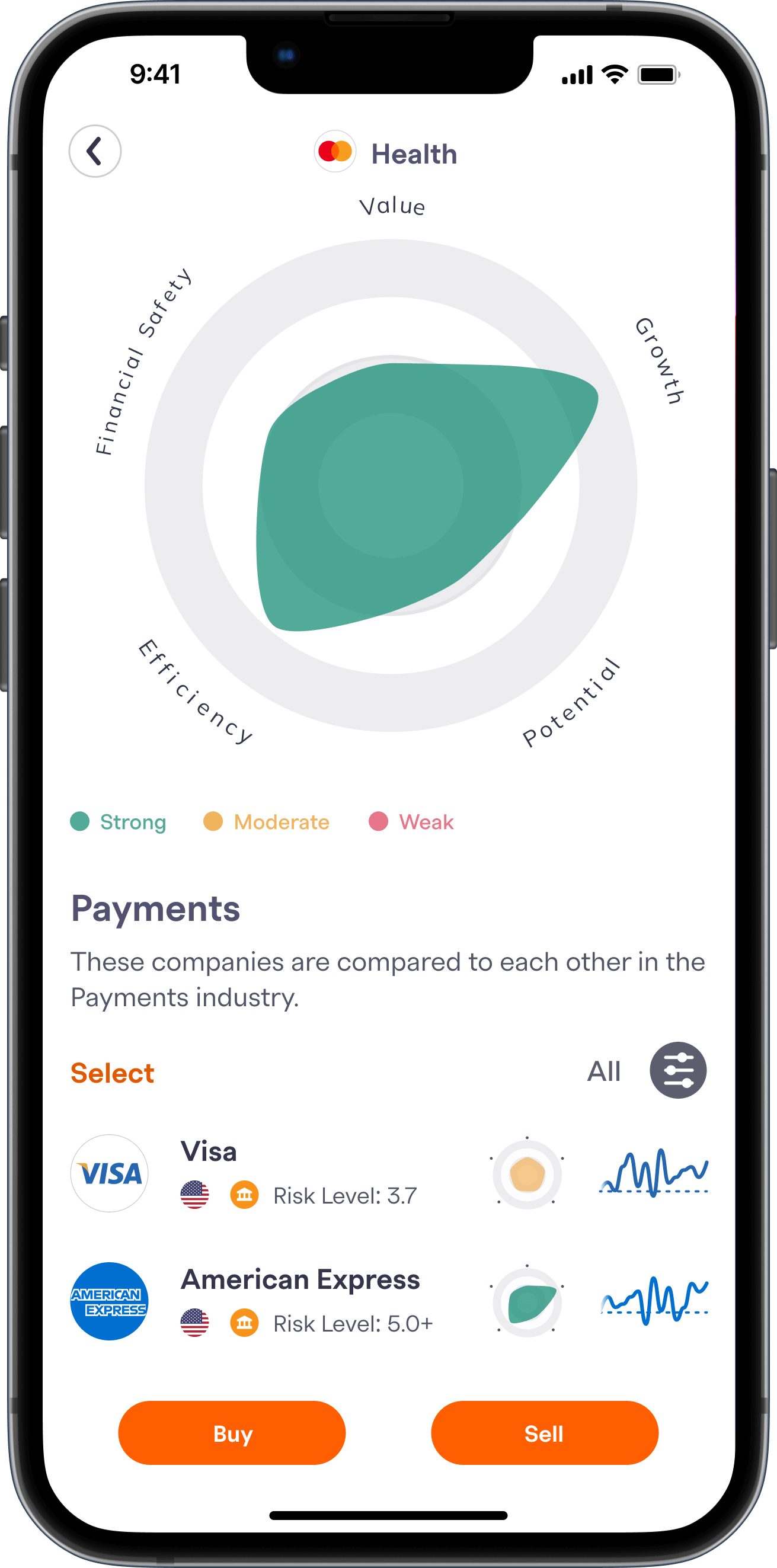 Screenshot of app risk feature